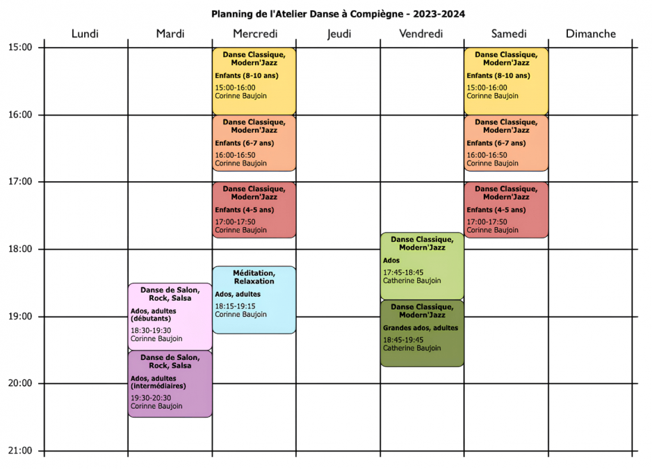 Planning de l'Atelier Danse Compiègne - 2023-2024